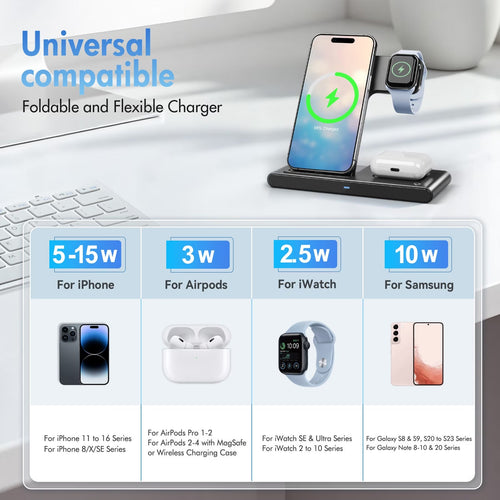 All-in-One Charging Dock